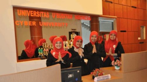 Universitas Ubudiyah Indonesia (UUI)